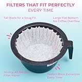 Katy’s Large Coffee Filters - 12 Cup Commercial Coffee Filters for Bunn Machines - Premium Paper, Bigger & Tall Walls, No More Messy Ground Overflow - Woman Owned (500 Count / 1 Year+ Supply)