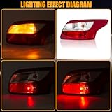 RANSOTO Tail Light Compatible with 2012 2013 2014 Ford Focus Sedan Rear Taillight with Bulb Right Passenger Side Brake Lamp