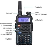 BAOFENG UV-5R Ham Radio Handheld Two Way Radio Long Range Walkie Talkies for Agriculture, Churches, Golf Course, Racing, Security, Warehouse (Black, 20 Pack)