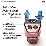 Cygolite Hypershot – 350 Lumen Bike Tail Light– 7 Night & Daytime Modes–User Adjustable Flash Speeds- Compact & Durable–IP64 Water Resistant–Secured Hard Mount–USB Rechargeable–Great for Busy Streets