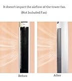 Mesh Cover for Oscillating Tower Fan (Not Included Fan),Tower Fan Guard Covers for Kids Finger Protector,Reusable Oscillating Floor Fan Dustproof Cover,Net Cover for 35" to 46" Tower Fans,1pks