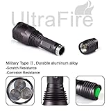 ULTRAFIRE Red Light LED Flashlight Hunting Torch 256 Yard 630 nm Wavelength Professional Red Beam Predator Light Single Mode Tactical Flashlight H-R3 (Battery Not Included)