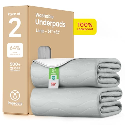 Improvia Washable Underpads