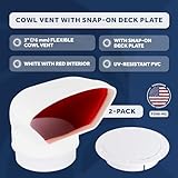 Five Oceans 3-Inch Cowl Vent with Snap-On Deck Plate and Cover, 2 Pack Low Profile UV-Resistant and Flexible PVC, Red Interior, for Air Intake or Cabin Ventilation - FO88-M2