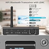 1Mii DS700 HiFi Bluetooth Audio Transmitter Receiver for TV, Long Range Wireless Adapter with Audiophile DAC, LDAC, aptX HD/LL, OLED Display, Optical Coaxial RCA Outputs/Inputs