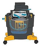 Dustless Technologies D1606 True HEPA Shop Vac-Wet and Dry Vacuum. Commercial, Contractor, Professional, Home use Vacuum