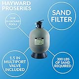 Hayward W3S244T ProSeries Sand Filter, 24-Inch, Top-Mount