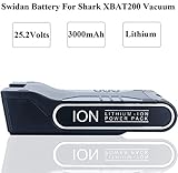 Swidan XBAT200 Lithium-ion Battery Pack for Shark XBAT200 ION Rocket IONFlex IONFlex 2X Cordless Vacuums US