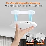 Gotopceed Rechargeable Motion Sensor Ceiling Light with Remote - Magnetic Wireless Ceiling Light Battery Powered for Closet Shower Stairs Shed Hallway Porch Patio ect