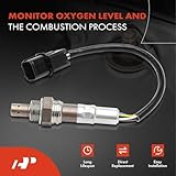 A-Premium O2 Oxygen Sensor Compatible with Honda Pilot 2016-2018 & Acura MDX 2017-2020, RDX 2017-2018, TLX 2016-2020, 3.5L, Upstream and Downstream, 4-PC Set