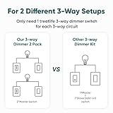 TREATLIFE 3 Way Smart Dimmer Switch 2 Pack, 2 Master 3 Way Dimmable Light Switches, 2.4GHz WiFi Smart Switch Compatible with Alexa and Google Home, Neutral Wire Needed, No Hub Required