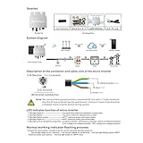 Nairtech Micro Inverter Sine Wave Solar Photovoltaic Power Generation System Waterproof Automatic Identification