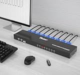 Yinker VGA KVM 8 Port, USB VGA Rackmount KVM + 8 KVM Cables + 4 USB Hubs + Wired Desktop Selector + Rack Mount Ears