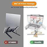 Moallia Laptop Stand with 360 Rotating Base, Computer Notebook Laptop Riser Metal Holder for Desk Collaborative Work, Fully Foldable for Easy Storage, Fits All MacBook, Laptops up to 16 inches