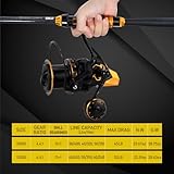 Dr.Fish Saltwater Spinning Reels, Full Metal Surf Fishing Reel, 13 +1 BB, 45 LB Max Drag Ocean Sea Fishing Reel, Heavy Duty Long Cast Offshore Trolling Reel Beach Casting