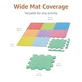 Amazon Basics Kids Puzzle Exercise Interlocking Play Mat, EVA Foam - Pack of 36 Tiles, 12" x 12", 54 Borders