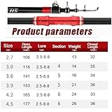 GTOFYU Telescopic Fishing Rod 98% Carbon Fiber Test 20kg Travel Surf Fishing Rod Spinning Power 5-300g Throwing Surfcasting Baitcasting Rod (3.6M/12Ft) (4.5M/15Ft), red