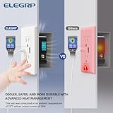 ELEGRP USB Outlets, 15 Amp Wall Outlet with USB Ports, 21W USB Outlets Receptacles with Type A & Type C Ports, Tamper Resistant Receptacle, Wall Plate Included, Ul Listed (6 Pack, Matte White)