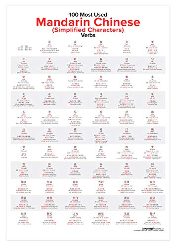 100 Most Used Mandarin Chinese Verbs Poster (Traditional Characters)