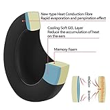 Geekria Sport Cooling Gel Replacement Ear Pads for Sony WH-CH700N, WH-CH710N, WH-CH720N Headphones Ear Cushions, Headset Earpads, Ear Cups Cover Repair Parts (Black)