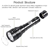 APLOS AP150 Dive Light, 15000 Lumen, Underwater 492ft, Scuba Diving Flashlight with Rechargeable Batteries and Charger