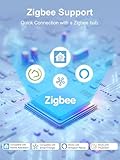 EIGHTREE Zigbee Smart Plug 15A, Energy Monitoring, 𝗭𝗶𝗴𝗯𝗲𝗲 𝗛𝘂𝗯 Required, Smart Plugs That Compatible with Alexa & Home Assistant & SmartThings, Smart Outlet Works as Zigbee Repeater, 4 Packs