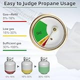 6 FT Propane Hose Adapter 1lb to 20lb,Stainless Braided Propane Tank Hose 1lb Portable Appliance to 5-40lb QCC1/Type1 Tank, Propane Adapter Hose with Guage for Portable Heater,Camping Stove, Gas Grill