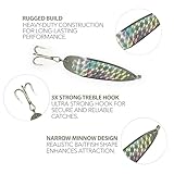 Premium Silver Crocodile Spoon Fishing Lures - 2oz (6-Pack) with 3X Strong Mustad Treble Hooks, Perfect for Saltwater & Freshwater Species - Trout, Tuna, Bass, Barracuda & More