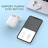 Charging Case for AirPods 1st and 2nd Generation, Charger Case for Airpod Replacement and Built-in 450 mAh Battery Charging Case Support Wireless & Wired -No Earbuds