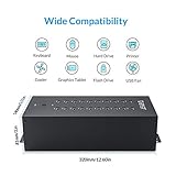 ORICO Industrial USB Hub, 20 Ports Mountable 150W Powered Industrial Grade USB 2.0 Hub, Full Metal Case, High-Speed Data Transfer