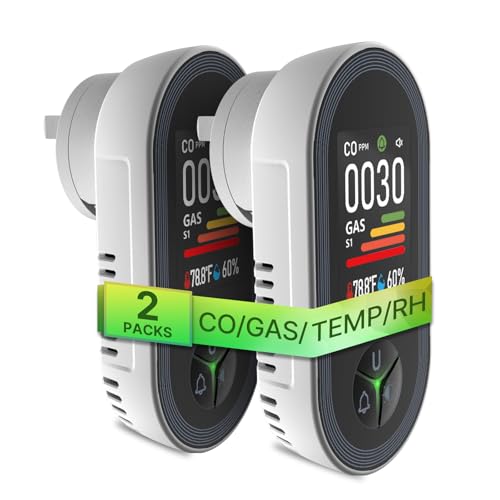[2 Pack] MOES Carbon Monoxide & Natural Gas Detector Plug in, 4 in 1 Temperature Humidity Sensor Built-in, Gas & CO Monitor Alarm Sound Warning for LPG/Propane/Methane/Ethane/CO