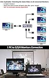 DTECH Powered 4 Port VGA Splitter Box Video Distribution Duplicator for 1 PC to Multiple Monitors Projector