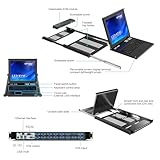 MT-VIKI 17'' Rack Mount KVM Over IP Remote Access, 16 Port IP KVM Console Support 1 Local & 1 Remote Access, Hotkey/OSD, +16 USB VGA KVM Cables