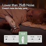 Momcozy Baby Nail File Electric, Gentle Baby Nail Trimmer Electric Rechargeable, Baby Nail Clipper Electric, 7 Grinding Head Replacement Pads