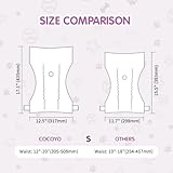 COCOYO Disposable Dog Diapers Female, Doggie Diapers Female,Puppy Diapers Female, Super Absorbent, Breathable, Wetness Indicator (Small, 75)