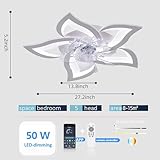 Bevenus Low Profile Ceiling Fan with Lights,110v Modern Dimmable Flower Shape, Remote Control/app Control,Timing 6 Gear Speeds Fan Ceiling Lamp.