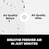 Powerful PuroAir HEPA Air Purifiers for Home Large Rooms - Covers 1,115 Sq Ft - Filters Up To 99% of Pollutants, Smoke, Pollen, Dust, and VOCs - Air Purifiers for Bedroom - Quiet HEPA Air Filter