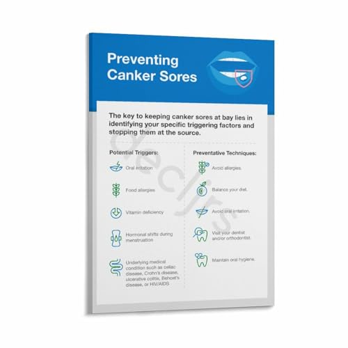 Preventing Canker Sores Poster Canvas for Bedroom Living Room Decor 20x30inch(50x75cm) Frame-style