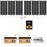 [Ultra] ECO-WORTHY 1200W 24V 5.52KWH Lithium Battery Solar System Off Grid:6pcs 195W Bifacial Solar Panels+2Pcs 12.8V 280Ah Lithium Battery+60A MPPT Charge Controller+3000W Pure Sine Wave Inverter