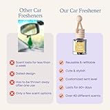 CE Craft Car Air Hanging Fragrance Oil Diffuser – Car Air Freshener Diffuser for Essential Oils - Scents Fragrance Aromatherapy Automobile Diffuser - Long Lasting - Lavender Vanilla - 2 Pack