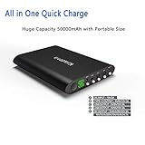 Krisdonia 50000mAh Laptop Power Bank 5/9/12/16/19/20V Portable Laptop Battery Charger with QC3.0 USB-A Port & 12V Type-C Port for Laptop, Tablet, Smartphone and More Devices