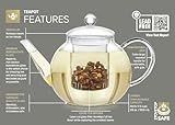 Teabloom Complete Tea Set – Glass Teapot (40 oz), Loose Tea Glass Infuser, 4 Insulated Glass Teacups, Tea Warmer, and 12 Flowering Teas – Elegant Blooming Tea Gift Set