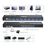 Yinker VGA KVM 8 Port, USB VGA Rackmount KVM + 8 KVM Cables + 4 USB Hubs + Wired Desktop Selector + Rack Mount Ears