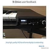 Floppy Drive USB Emulator N-Drive eXtreme for Roland S 50 + OS included