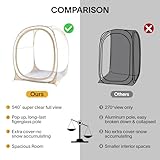 EighteenTek Pod All Weather Sports Tent with Sealed Floor- Instant Tent Shelter - Outdoor Bubble Tent 1-6 Person - Rain Tent Camping Sun Shelter Pop Up - Clear, Patent Pending Protected Design