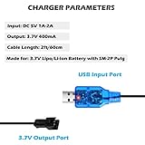 URGENEX SM2P 3.7V Charger Cable 1S USB Battery Charger with SM-2P Connector for 3.7V RC Boats Cars Trucks Li-Po and Li-ion Battery 2 Pack