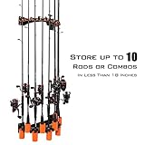 KastKing V10 Rod Rack with Line Spooling Station, Wall Mounted Fishing Rod/Combo Rack, Holds 10 Combos, Fishing Line Spooling Tool for Spinning and Casting Reels(2pcs Line Boss Included)