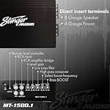 STINGER Audio MT15001 1-Channel Monoblock 1500 Watt RMS Car Audio Subwoofer Amplifier w/Remote Control Bass Knob, Class D, Hexfet Mosfet, Subsonic Filter, Low-Pass Filter, Bass Boost Q