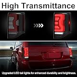 Jenuo LED Tail Light Assembly Compatible with 2011 2012 2013 2014 2015 2016 2017 2018 2019 2020 Dodge Grand Caravan 2011-2020 11-20 Dodge Caravan Tail Lamp