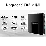 TX3 Mini+ Smart Android TV Box Android 11 TV Box 2GB RAM/16GB ROM Amlogic S905W2 Quad Core 64 Bits 2.4G/5G WiFi Smart 4K TV Box - Model No.: TX3mini+ 2GB 16GB